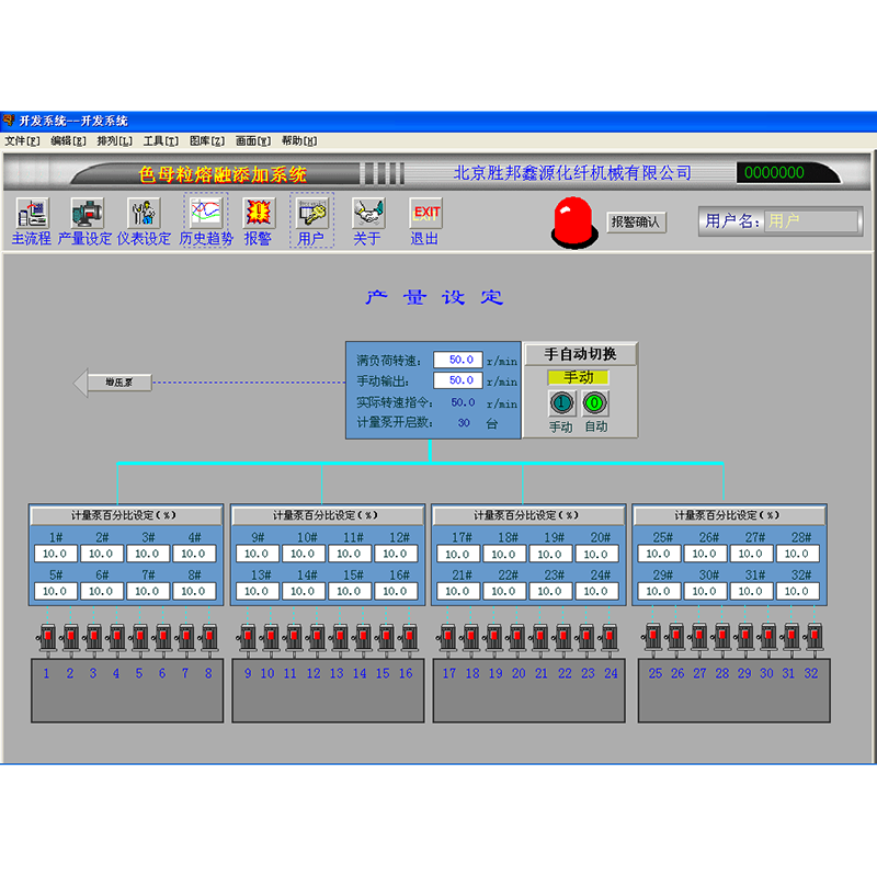 Mencairkan pemutar langsung masterbatch menambah peralatan