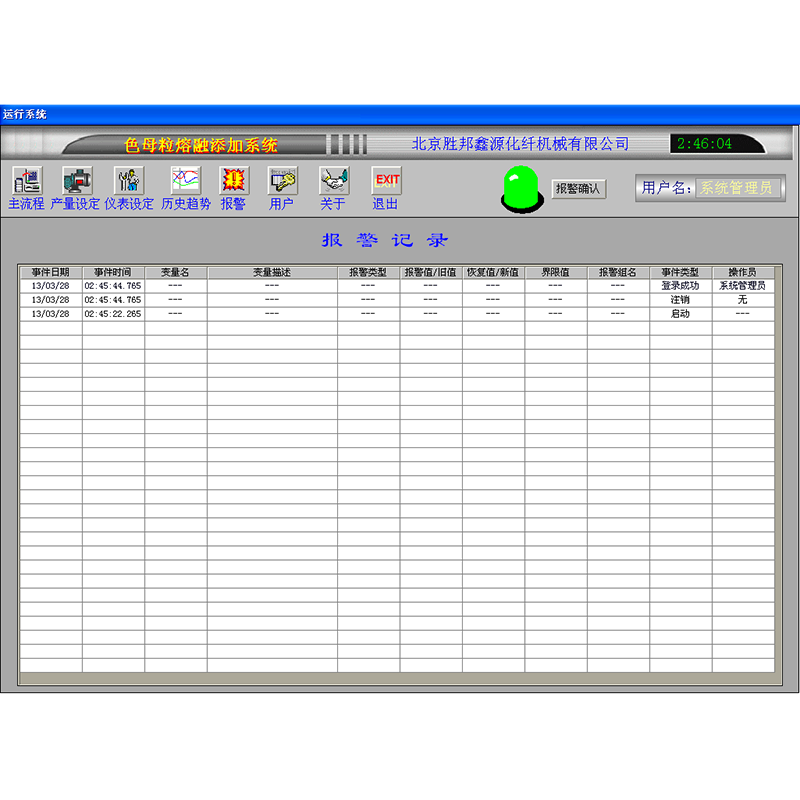 Mencairkan pemutar langsung masterbatch menambah peralatan